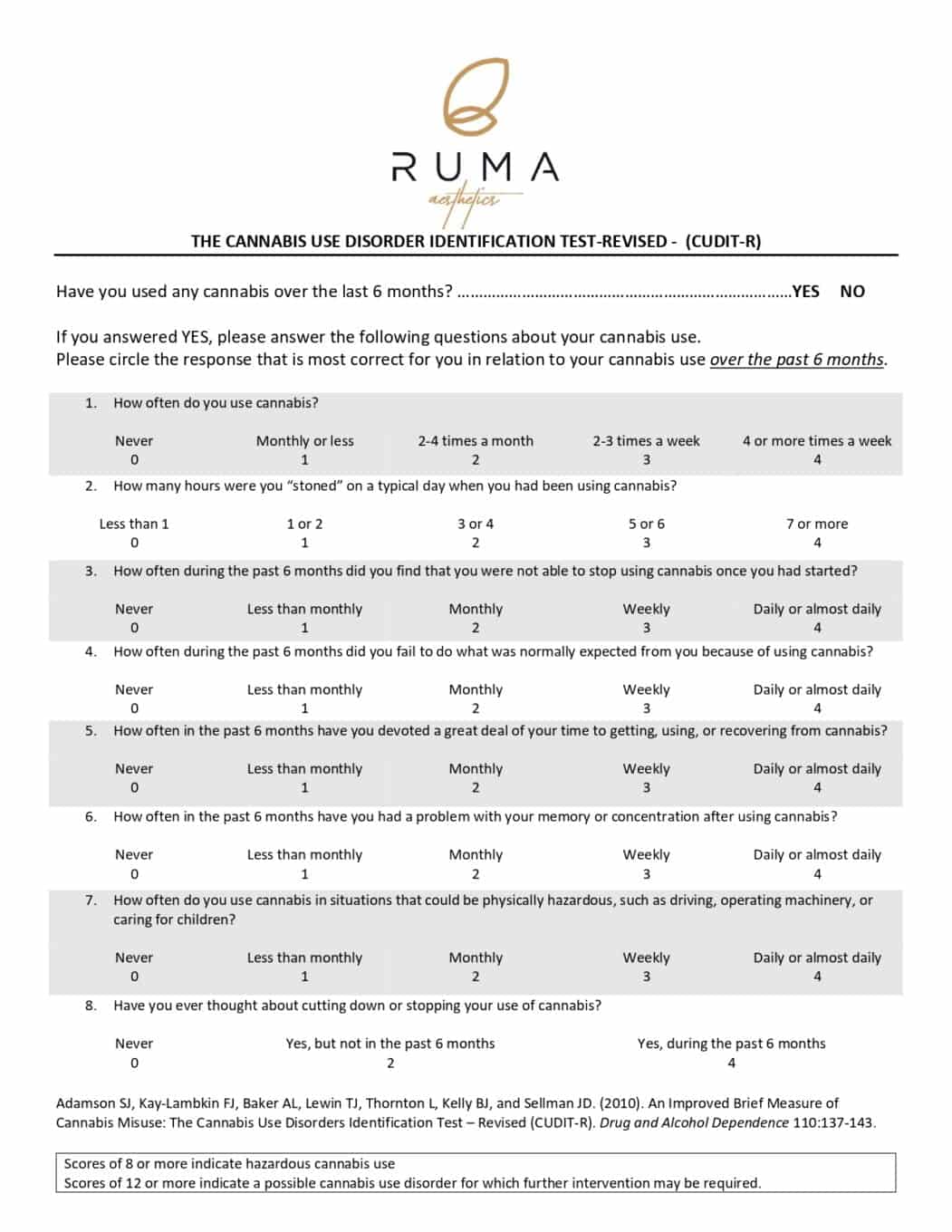 Cannabis CUDIT R | Ruma Aesthetics