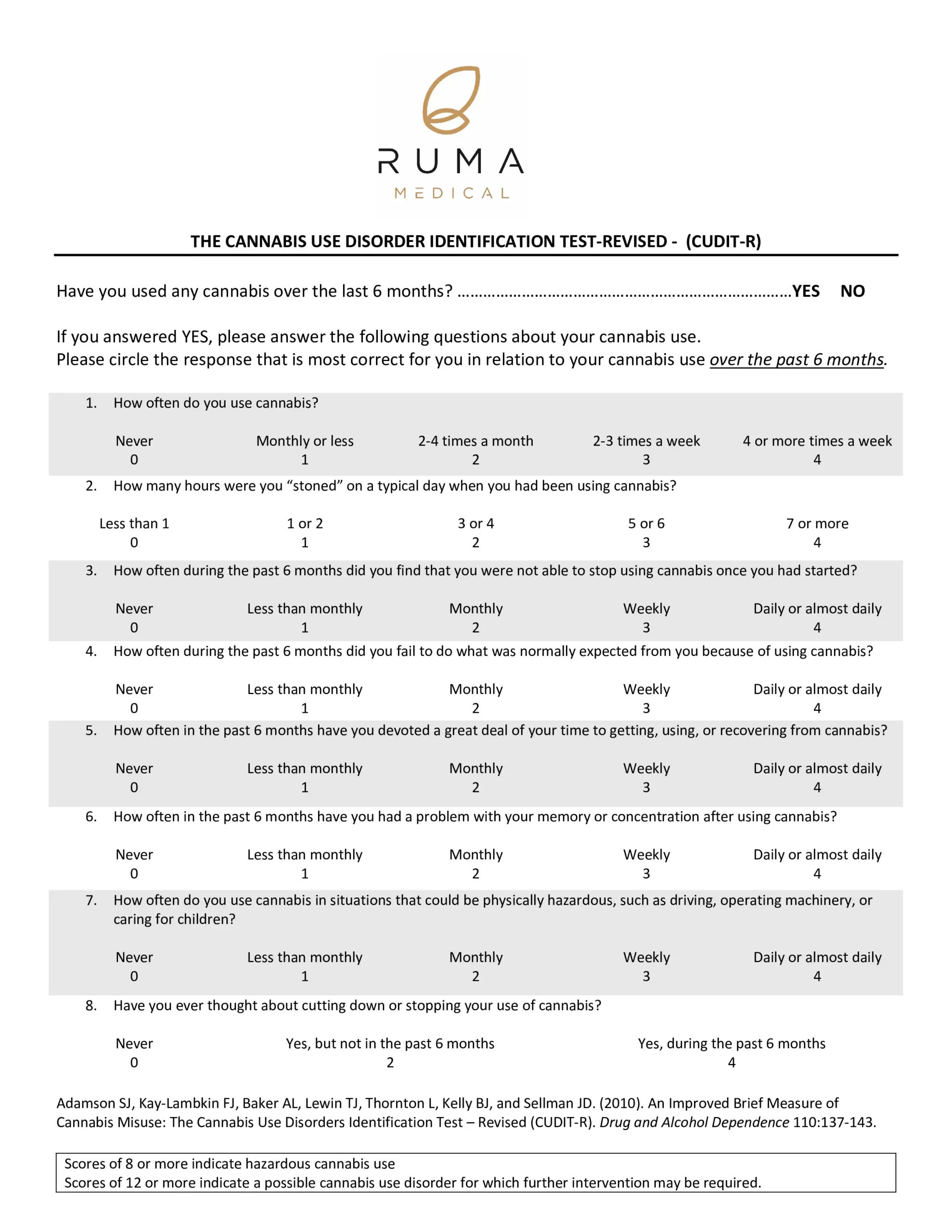 ruma cannabis cudit r 1 scaled